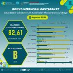 08 IKM Agustus.jpg